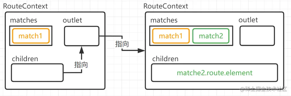 /images/react-router-3.png /images/react-router-3.png